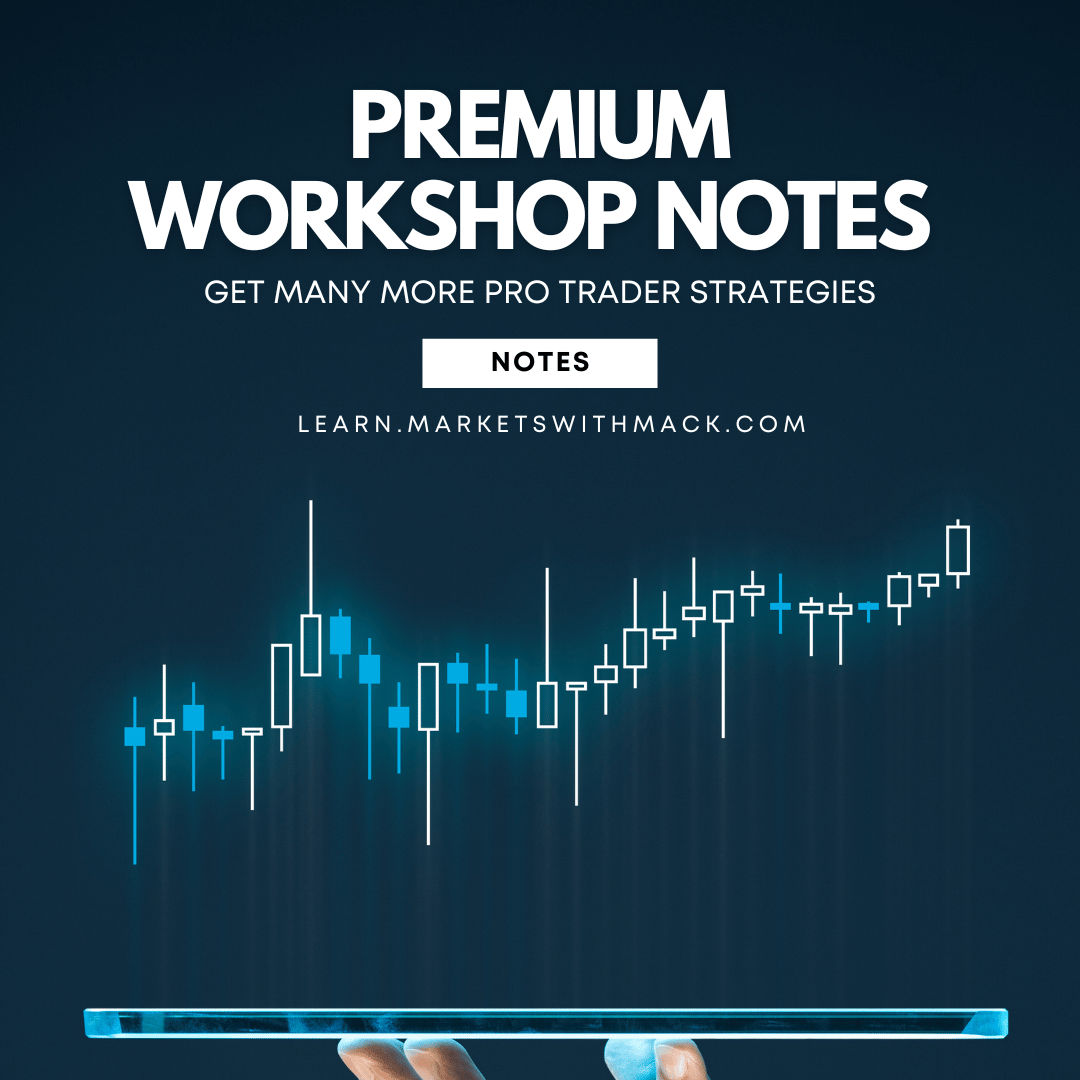 Premium Trading Options Checklist (3)